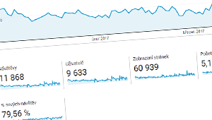 SEO optimalizace